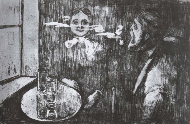 Talk time, Edvard Munch